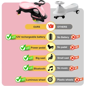 XJD Electric Wiggle Car for Kids Pink