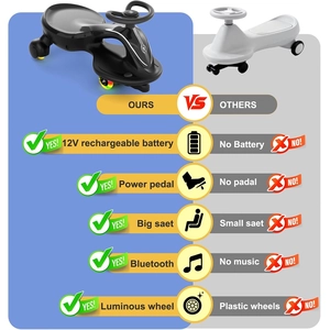 XJD Electric Wiggle Car for Kids Black