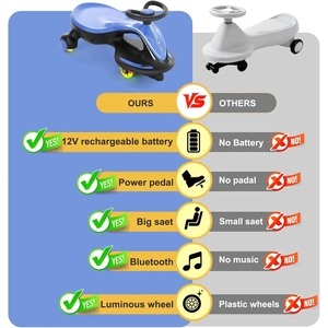XJD Electric Wiggle Car for Kids Blue